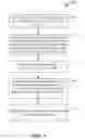Fig. 10 - Employing physical location geo-spatial co-ordinate of communication device as part of internet protocol