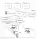 Fig. 01 - Security policy enforcement for mobile devices based on device state