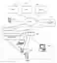 Fig. 02 - Security policy enforcement for mobile devices based on device state