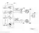Fig. 02 - Social networking system and method