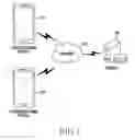 Fig. 02 - METHOD FOR SHARING FILE AND ELECTRONIC DEVICE FOR THE SAME