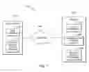Fig. 02 - Preferred contact decision service