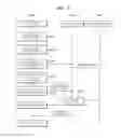 Fig. 03 - Method and device for performing remote task using guest device