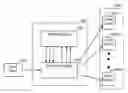 Fig. 01 - Method and system for load balancing over a cluster of authentication, authorization and accounting (AAA) servers