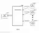 Fig. 06 - Method and system for load balancing over a cluster of authentication, authorization and accounting (AAA) servers