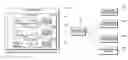 Fig. 01 - OPERATING STATUS DISPLAY SYSTEM