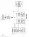 Fig. 08 - Hierarchical structures of online computation for connected vehicles