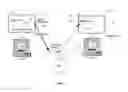 Fig. 06 - Automatic multi-host discovery in a flow-enabled system