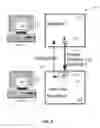 Fig. 07 - Automatic multi-host discovery in a flow-enabled system