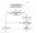 Fig. 01 - Systems and methods for averting unsanctioned access to on-board vehicle networks