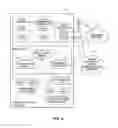 Fig. 06 - Systems and methods for averting unsanctioned access to on-board vehicle networks