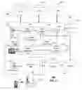 Fig. 07 - Method and apparatus for managing data communications using communication thresholds
