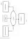 Fig. 02 - Client device application interaction monitoring