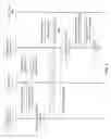 Fig. 04 - Identifying users of client devices for tracking user interactions with content distributed by content provider systems