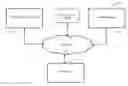 Fig. 01 - Client device application interaction monitoring