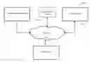 Fig. 01 - Client device application interaction monitoring