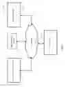 Fig. 02 - Client device application interaction monitoring