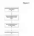 Fig. 05 - Delivering customized content to mobile devices