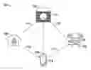 Fig. 01 - System and method for mobile platform cache using mobile devices