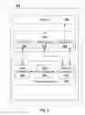 Fig. 04 - Optimization of user interface data transmission for a consistent multi-platform experience service delivery