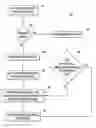 Fig. 01 - Supporting hitless upgrade of call processing nodes in cloud-hosted telephony system