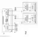 Fig. 04 - Supporting hitless upgrade of call processing nodes in cloud-hosted telephony system