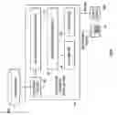 Fig. 06 - Supporting hitless upgrade of call processing nodes in cloud-hosted telephony system