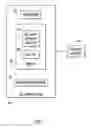 Fig. 09 - Supporting hitless upgrade of call processing nodes in cloud-hosted telephony system