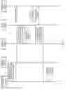 Fig. 02 - Control of user equipment functionality