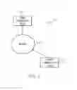 Fig. 03 - Populating contact information on an electronic communication device