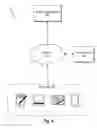 Fig. 15 - RECOMMENDING APPLICATIONS USING SOCIAL NETWORKING INFORMATION