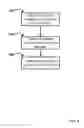 Fig. 06 - Voice service routing system for accessibility