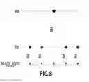 Fig. 09 - Image reading apparatus, image reading method and storage medium for shading correction accounting for dark current influence