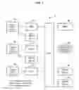Fig. 02 - Information processing apparatus, information processing method, and information processing system for controlling plurality of image pickup devices