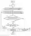 Fig. 01 - Video processing device