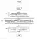 Fig. 07 - Video processing device