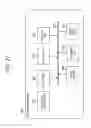 Fig. 22 - Solid-state imaging device, method of driving the same, and electronic apparatus