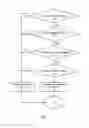 Fig. 02 - Method of power signal detection for set top box devices