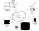 Fig. 01 - System and method for interactive video conferencing