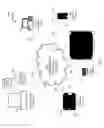 Fig. 02 - System and method for interactive video conferencing