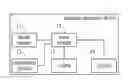 Fig. 01 - Surveillance system and operation method thereof