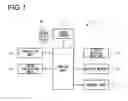 Fig. 02 - Imaging device