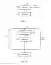 Fig. 06 - A METHOD FOR ENCODING A DIGITAL IMAGE, DECODING METHOD, DEVICES, AND ASSOCIATED COMPUTER PROGRAMS