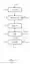 Fig. 09 - A METHOD FOR ENCODING A DIGITAL IMAGE, DECODING METHOD, DEVICES, AND ASSOCIATED COMPUTER PROGRAMS