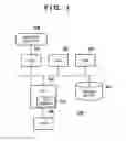 Fig. 02 - Information processing apparatus, method of controlling the same, and storage medium