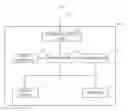 Fig. 01 - Adaptive overlapped block prediction in variable block size video coding