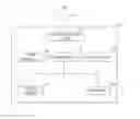 Fig. 01 - Adaptive overlapped block prediction in variable block size video coding