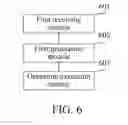 Fig. 07 - Method, apparatus and system for playing multimedia file