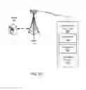 Fig. 09 - Multimedia adaptation based on video orientation