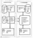 Fig. 01 - SECURE MEDIA PLAYER